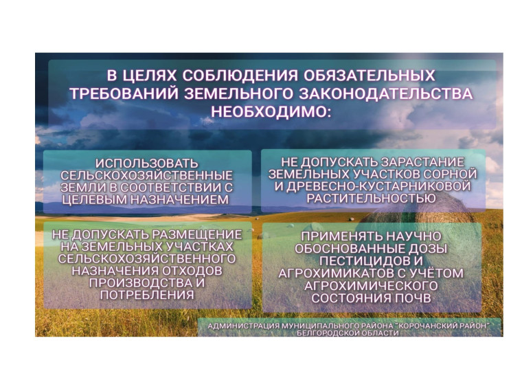 Соблюдение обязательных требований земельного законодательства. Соблюдение обязательных требований земельного законодательства.