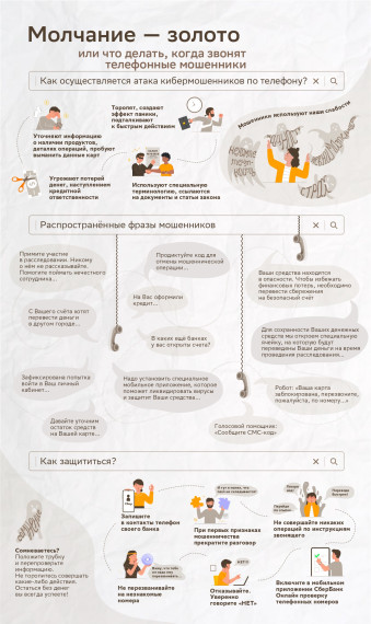 Памятка. Молчание-золото или что делать, когда звонят телефонные мошенники.